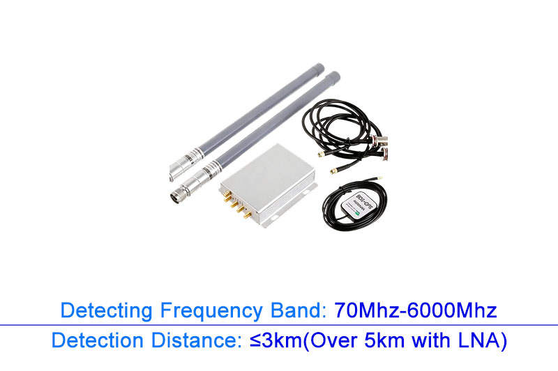 Detection Module_HSD2458-3000