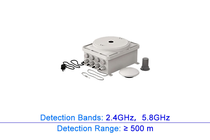GNSS Spoofer_HSDS-1500