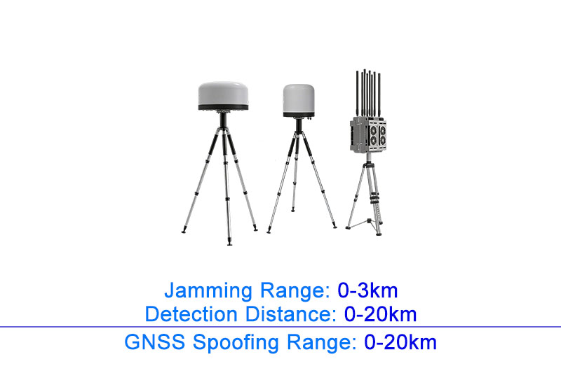 Detect&Jam&Spoof_HSDJS007060-20000