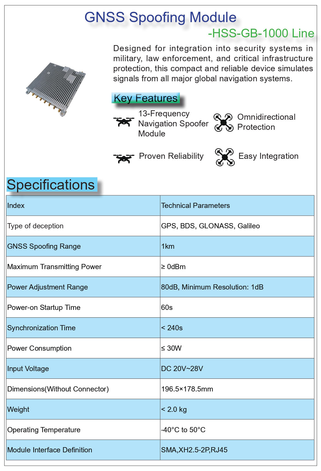 HSS-GB-1000 Line.jpg
