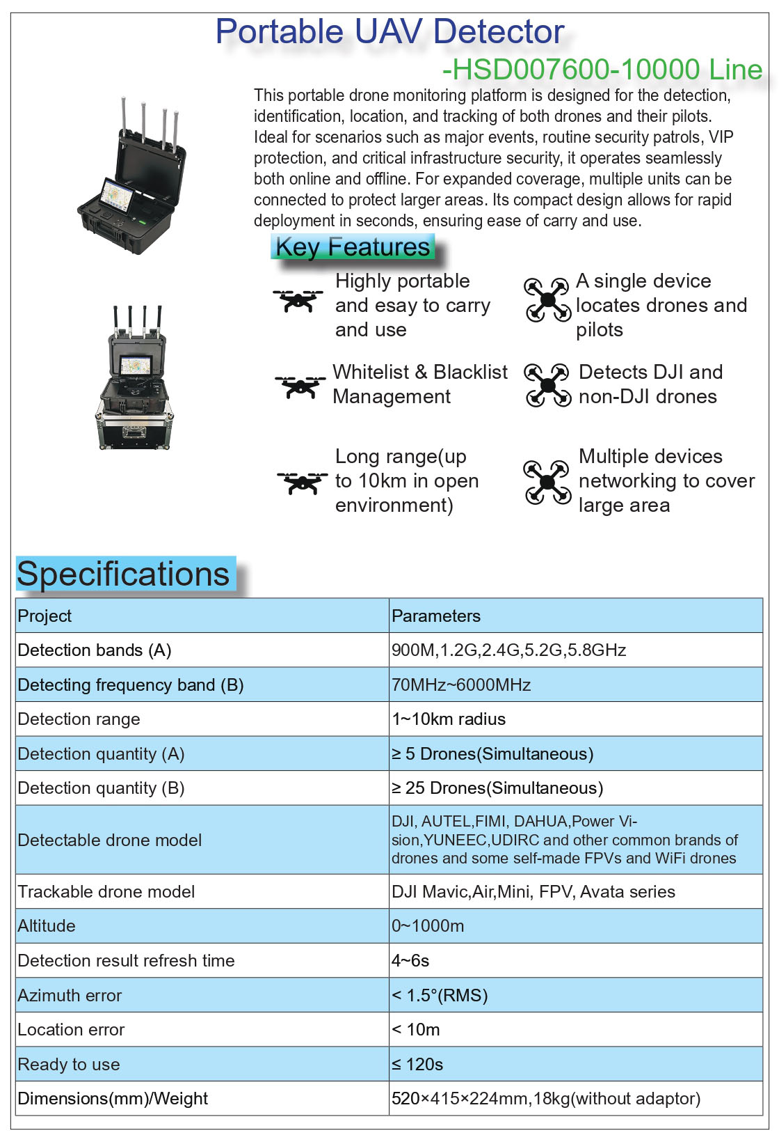 HSD007600-10000 Line.jpg