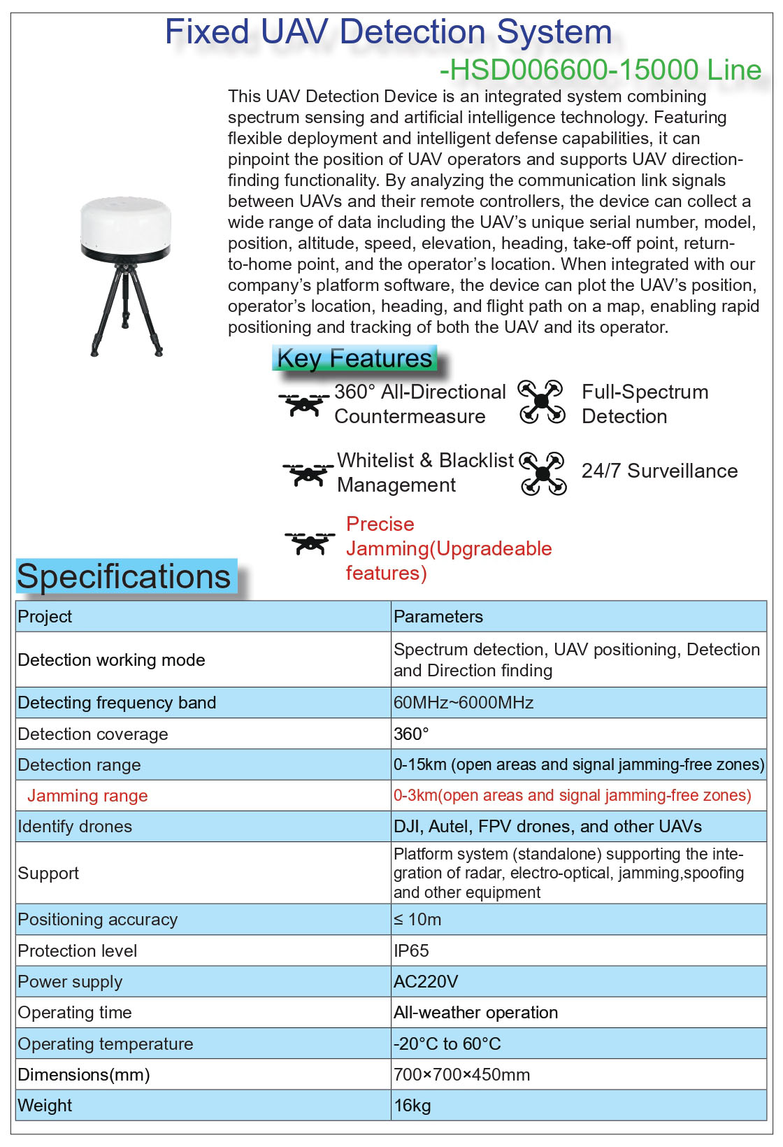 HSD006600-15000 Line.jpg