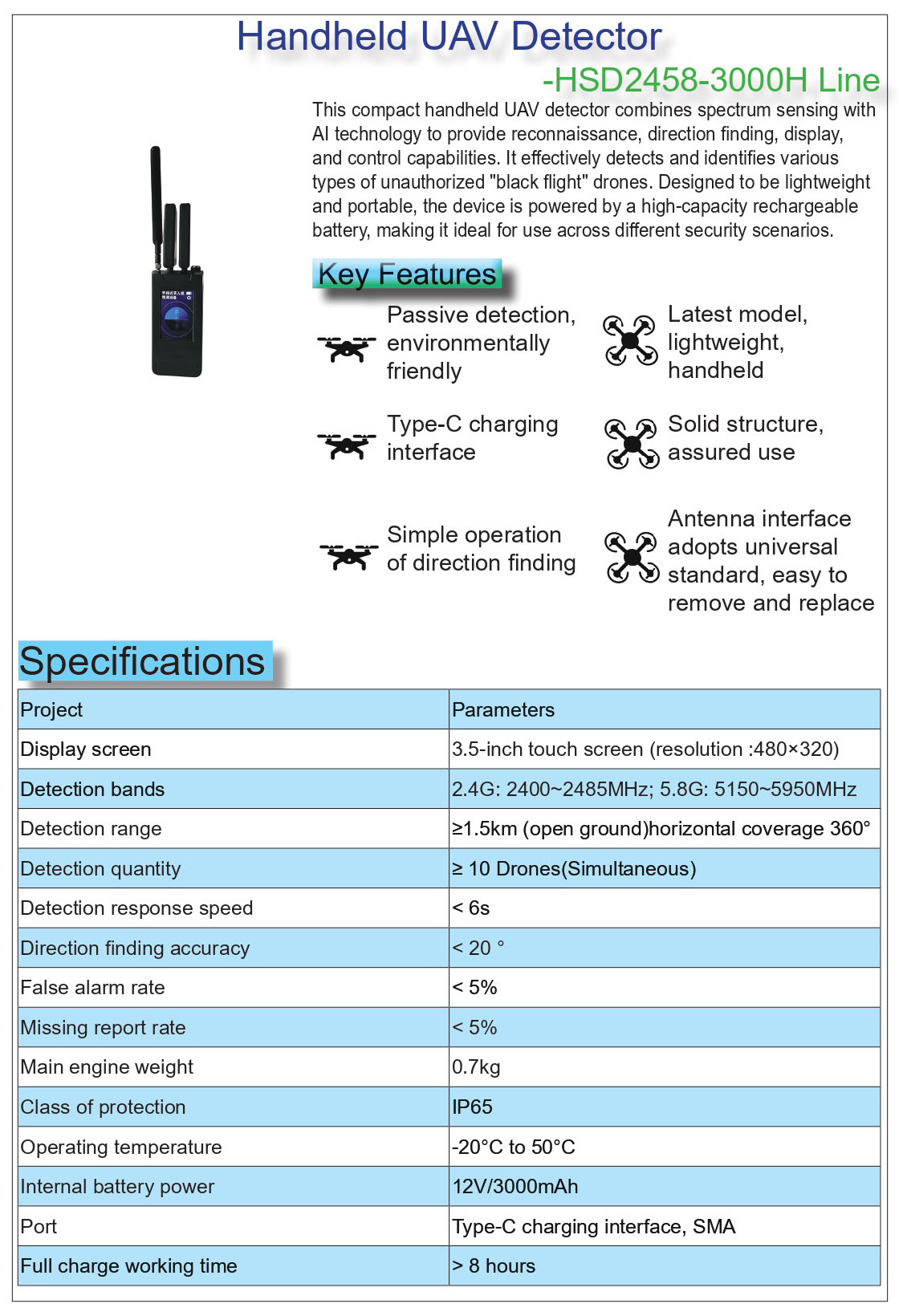 HSD2458-3000H Line.jpg