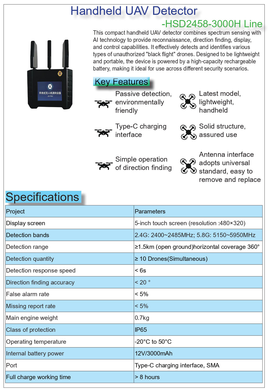 HSD2458-3000H Line -2.jpg